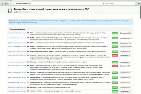 Ссылки на кракен мегу