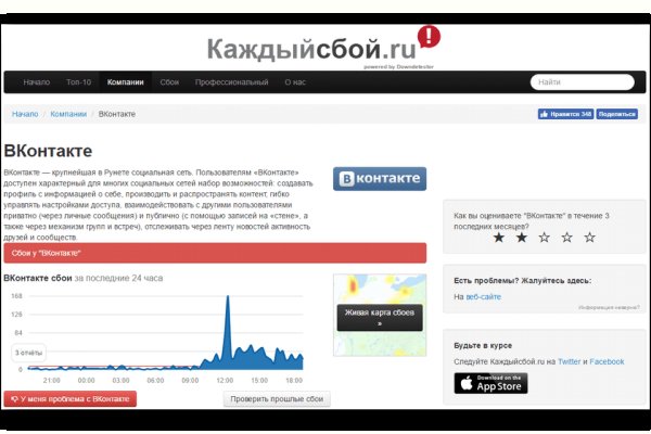 Как написать администрации даркнета кракен