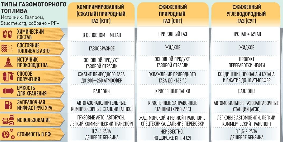 Кракен как проверить зеркало