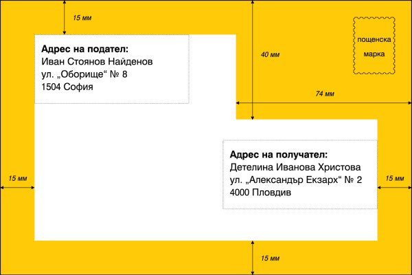 Магазины с наркотиками