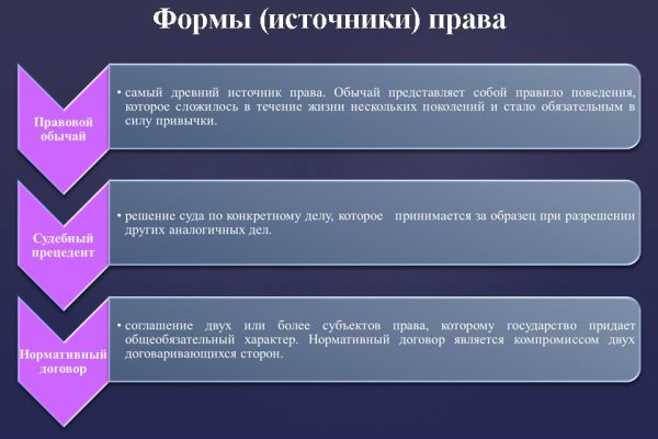 Кракен наркошоп сайт