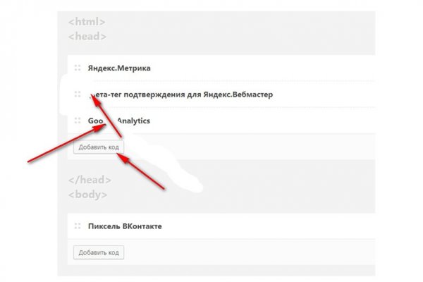 Сайты с наркотиками